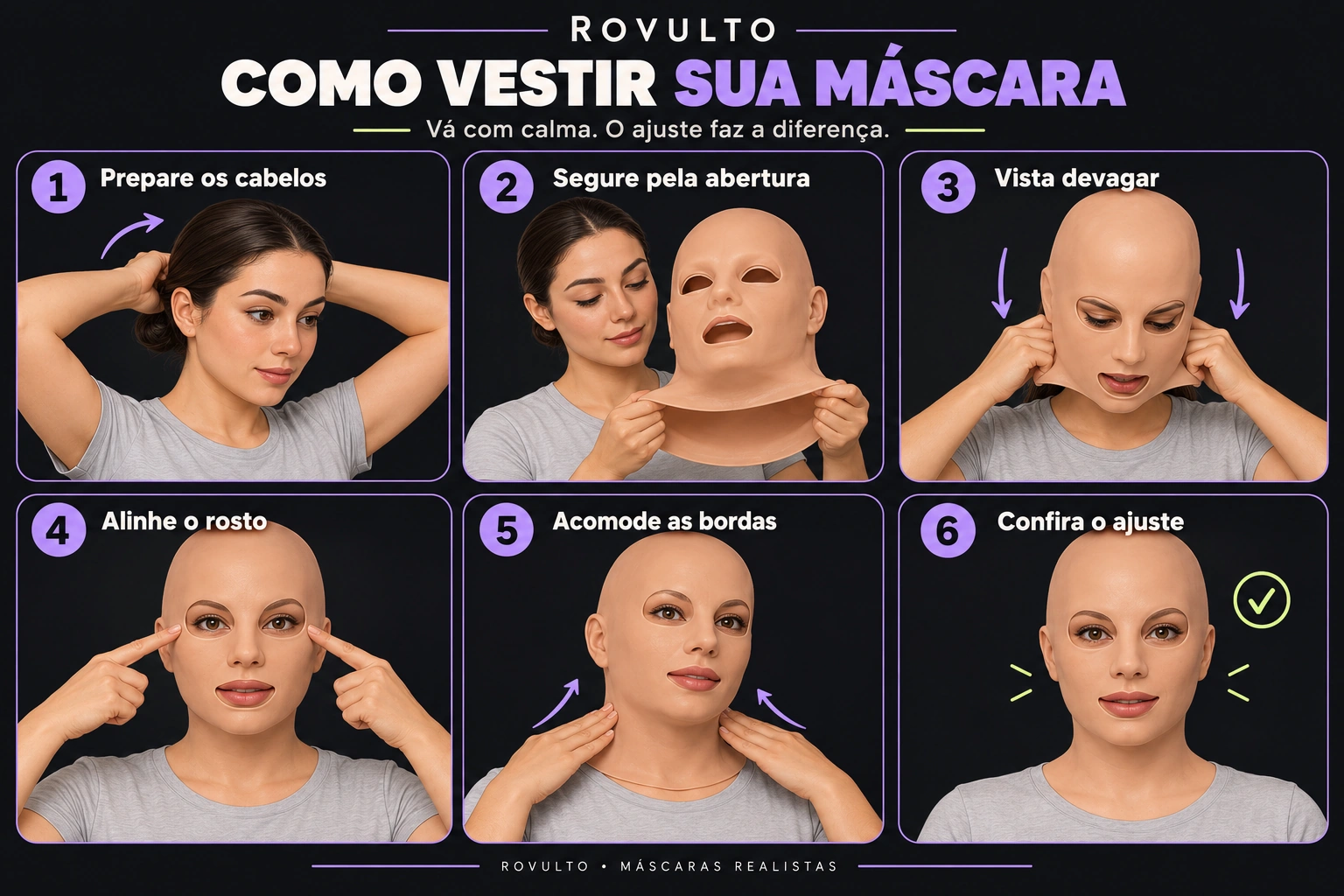 ROVULTO: seis passos ilustrados para vestir a máscara